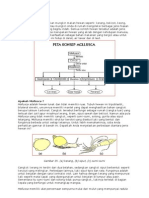 Molusca 2