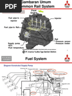 Mitsubishi Dtc Code Pdf