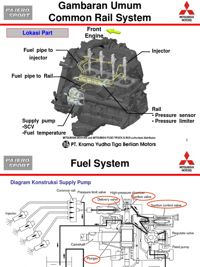 Mitsubishi 4d56 Engine Diagram