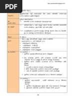 RPH Dunia Sains Dan Teknologi SJKT Tahun 3 KSSR