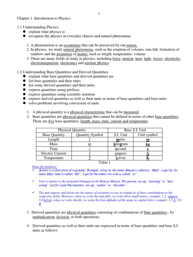 Form 4 Physics Chapter 1  Teacher's  PDF