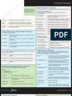 Security - Cheatsheet