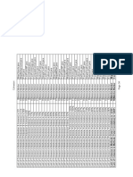 Lack of Cohesion in Methods