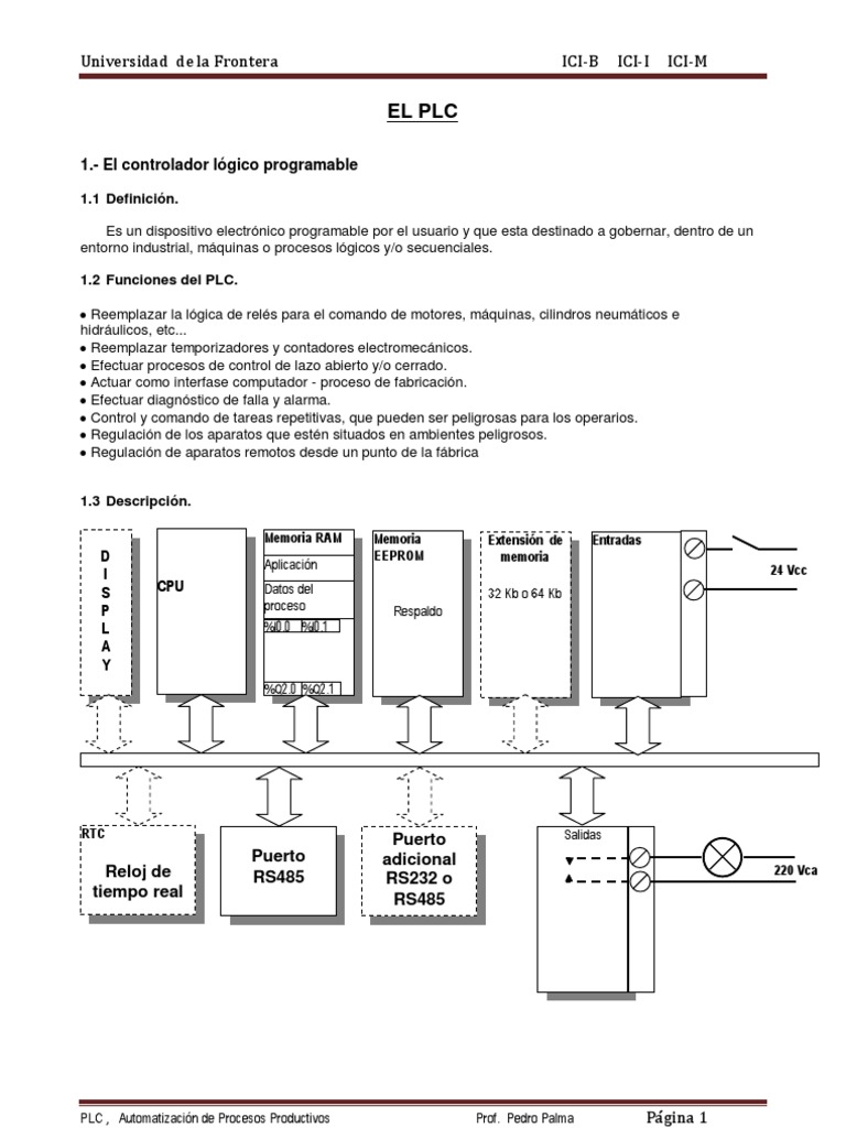 01Manual Twido I C2 PLC Twido