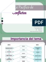 Resolución Pacífica de Conflictos