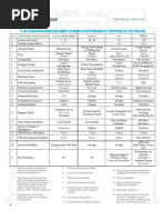 Download PPR-C Pipe Specification by Alex Dulay SN116030501 doc pdf