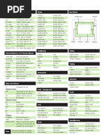 Cssshortcuts