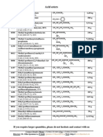List of Fluorine Compounds