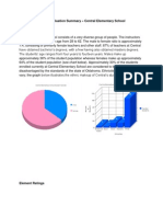 School Evaluation Summary - Central Elementary School Demographics