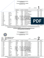 December 2012 Licensure Examination For Nurses (Tuguegarao)