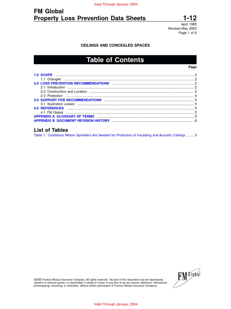 Please be informed that the FM certificate of compliance will be cancelled  and the rating label changed accordingly on the TDK-L, image size:768x1024