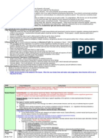 Speech Chart of Cases