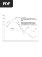 Appoint An Oversight Monitor For The East Ramapo School District ...