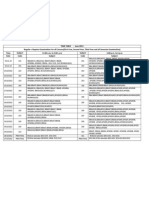 Time Table IHTM