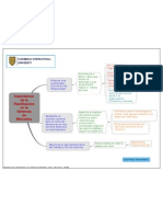 Importancia de La Planificación en La Gerencia de Mercados