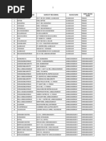 TVL School List Full