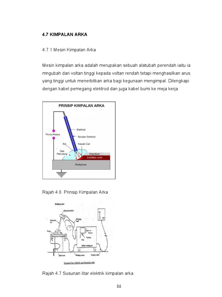 Bab 4 7 Kimpalan Arka Pdf