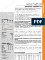 Jubilant Foodworks: Window Opens, Downgrade To Sell