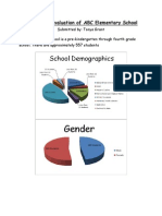 Technology Evaluation of ABC Elementary School