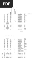 Download App A by Jessica Komisar SN116180533 doc pdf