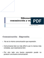 3. Diferencia entre comunicación y expresión. ICC