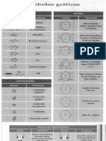 Simbologia