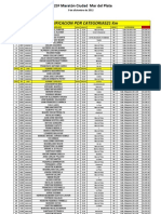 21Km Maraton Mar Del Plata 2012 X CATEGORIAS