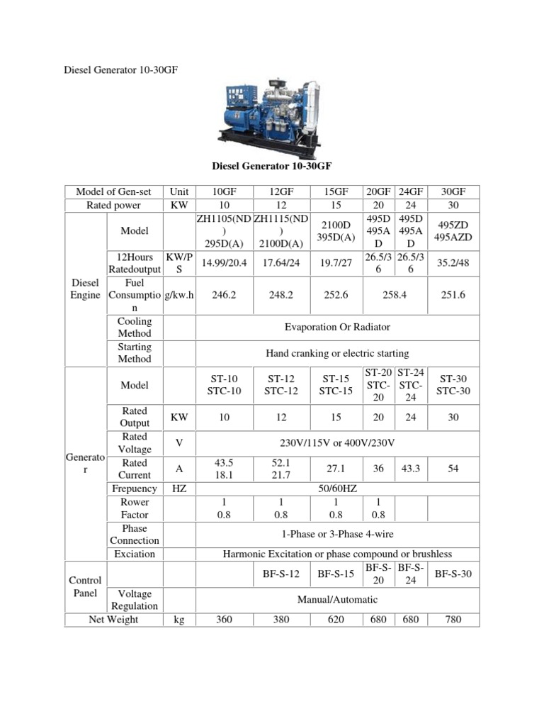 Specifications Generator Diesel Engine Electric Generator