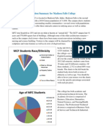 MCF Students Race/Ethnicity: Evaluation Summary For Madison Falls College