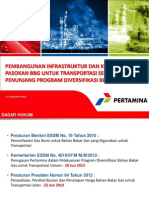 Materi Pertamina