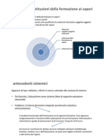 Sistema Formativo 1 2