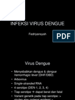 Infeksi Virus Dengue