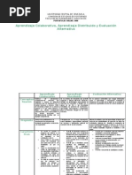 Tabla Comparativa Port a Folios