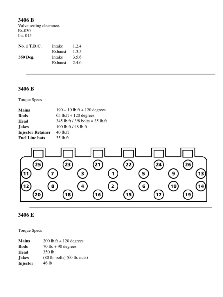 Torques 3406 Caterpillar PDF Mechanical Engineering Energy Conversion