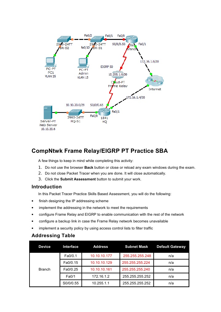 Frame Relay and EIGRP Configuration Guide | PDF | Ip Address | Gateway ...