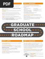 Graduate School Roadmap_2012