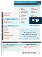 Computer Game Development-Job & Internship Search Resources