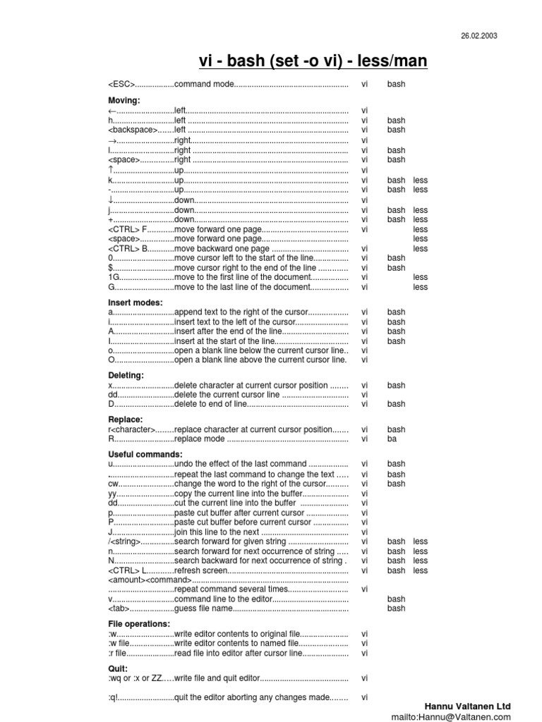 Vi and Bash Command Cheat Sheet | PDF | Computers