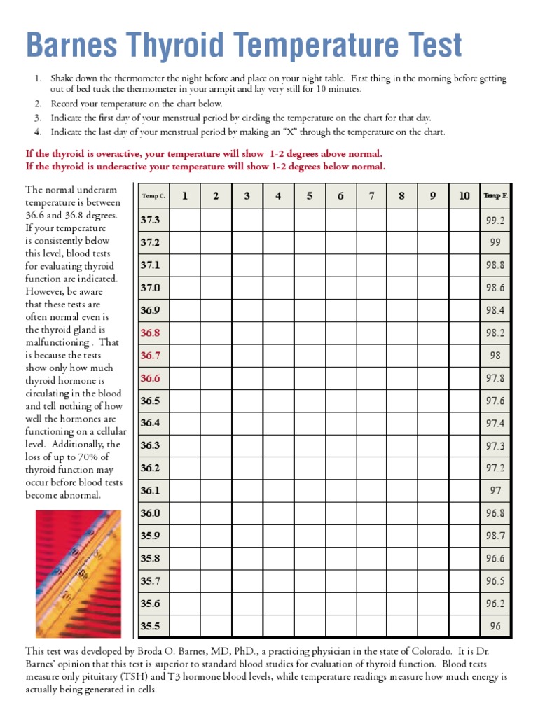 Bernes Thyroid Temperature Test Bernes Thyroid Temperature Test