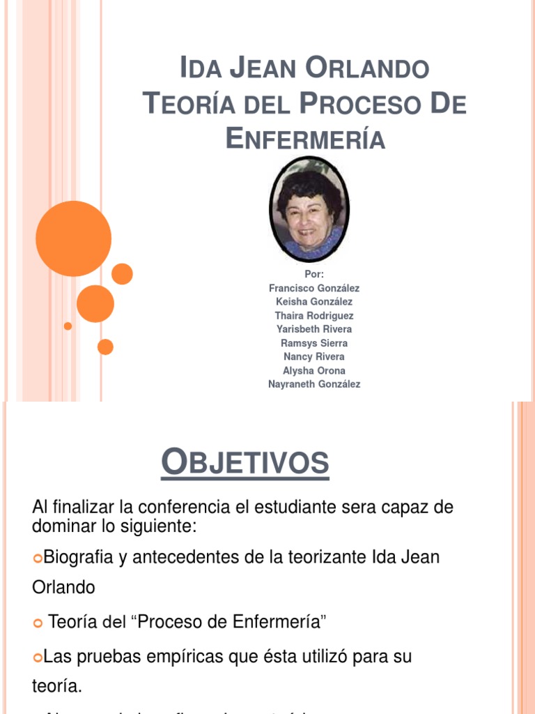 Aplicacion de la teoria de ida jean orlando_teoria_online