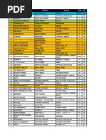 WEEK 50 - 2012