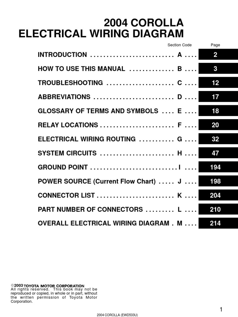 2004 Corolla Electrical Diagram -Index