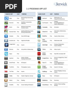 Download 2013 iPad App by Matt Scott SN116344950 doc pdf