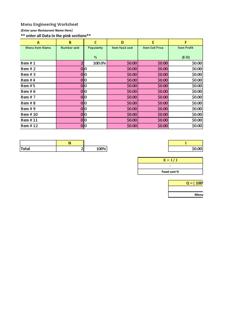 Menu Engineering Worksheet Template | PDF | Menu | Restaurants
