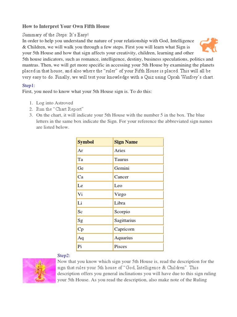 How To Interpret Your Own Fifth House Planets In Astrology Divination