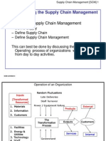 Supply Chain Management Basics
