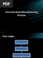 Download iron and steel manufacturing processppt by Marnel Roy Mayor SN116364638 doc pdf