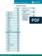 Fourth Grade: Mathematics Achievement
