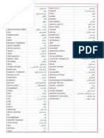 Vocabulary of Chapter 1