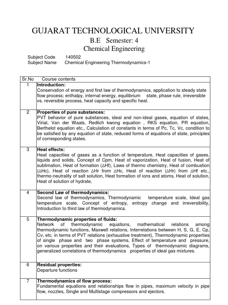 CHEMICAL ENGINEERING THERMODYNAMICS REVIEW visual data 2